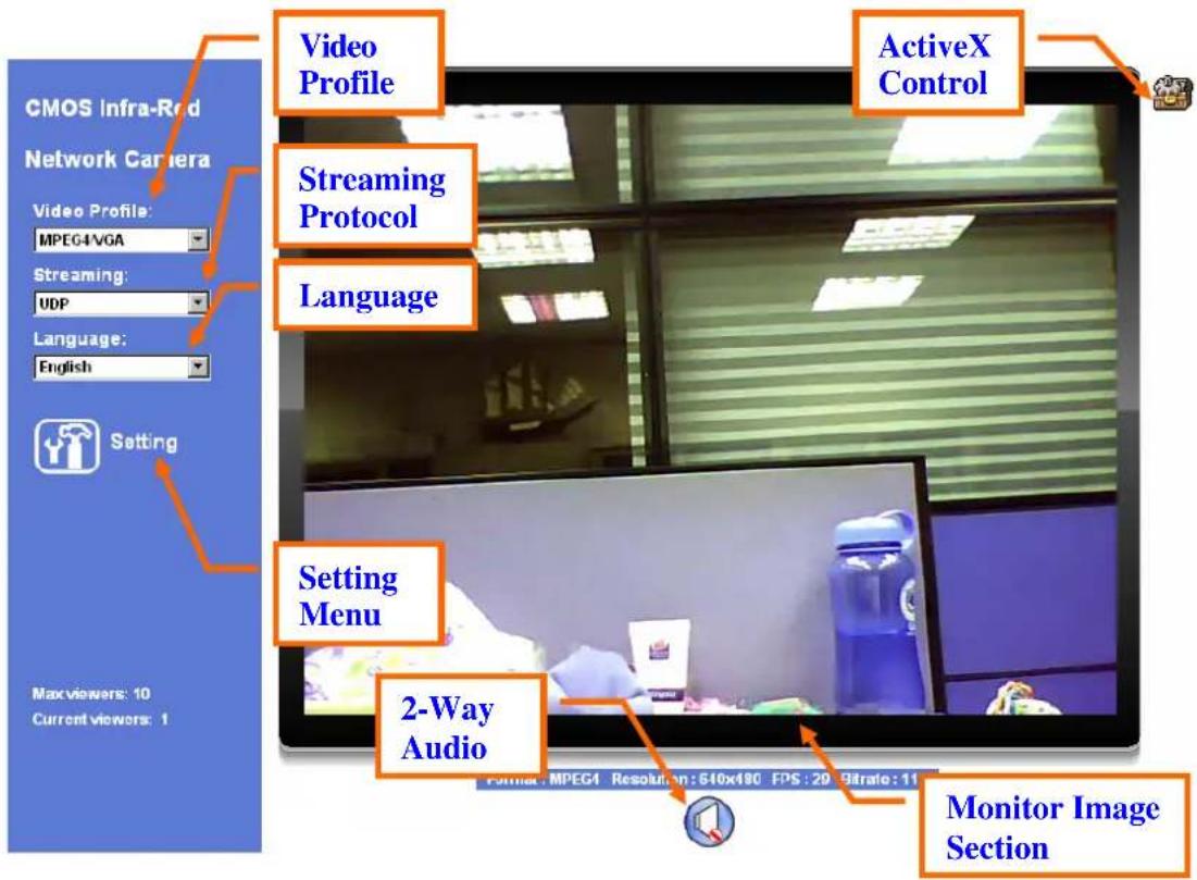 CMOS Infra-Red Network Camera Video Profile: MPEG4 VGA Streaming: UDP Language: English Setting Max viewers: 10 Current viewers: 1 Video Profile ActiveX Control Streaming Protocol Language Setting Menu 2-Way Audio Monitor Image Section