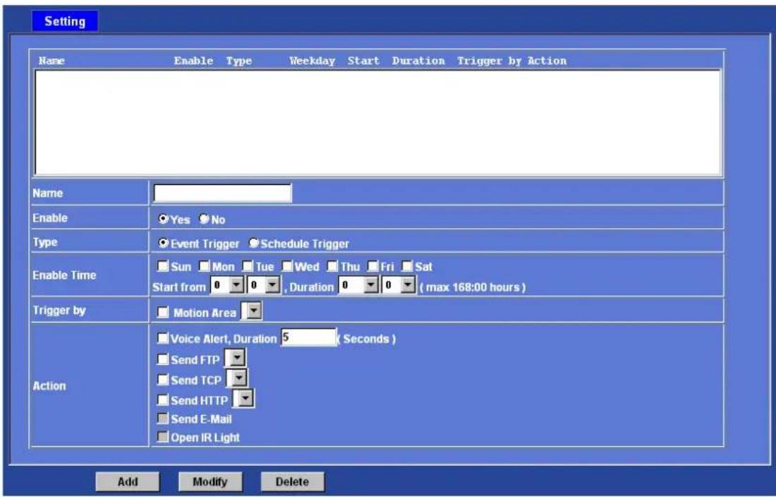 Setting Name Enable Type Weekday Start Duration Trigger by Action Name Enable Yes No Type Event Trigger Schedule Trigger Enable Time Sun Mon Tue Wed Thu Fri Sat Start from 0 0 , Duration 0 0 ( max 168:00 hours ) Trigger by Motion Area Action Voice Alert, Duration 5 ( Seconds ) Send FTP Send TCP Send HTTP Send E-Mail Open IR Light Add Modify Delete