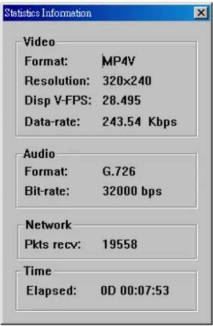 Statistics Information Video Format: MP4V Resolution: 320x240 Disp V-FPS: 28.495 Data-rate: 243.54 Kbps Audio Format: G.726 Bit-rate: 32000 bps Network Pkts recv: 19558 Time Elapsed: 0D 00:07:53