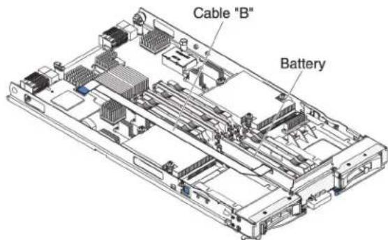 LENOVO eServer BladeCenter HS22 - Installingastorageinterfacecard - 5