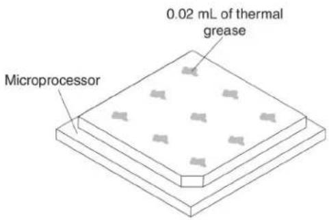 LENOVO eServer BladeCenter HS22 - Thermalgrease - 1