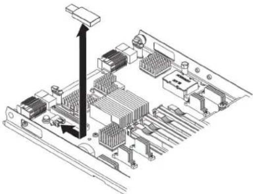 LENOVO eServer BladeCenter HS22 - InstallingaUSBFlashkey - 1