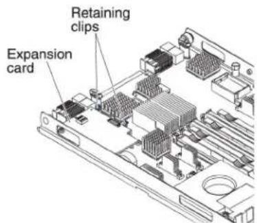 LENOVO eServer BladeCenter HS22 - Removingastorageinterfacecard - 2