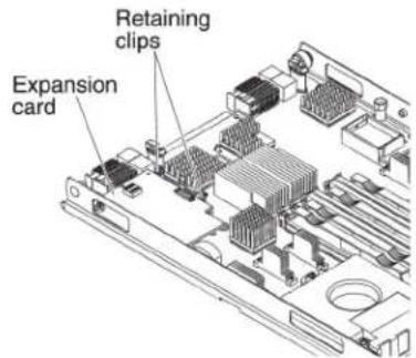 LENOVO eServer BladeCenter HS22 - RemovingaCIOv-form-factorexpansioncard - 2