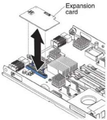 LENOVO eServer BladeCenter HS22 - InstallingaCIOv-form-factorexpansioncard - 1