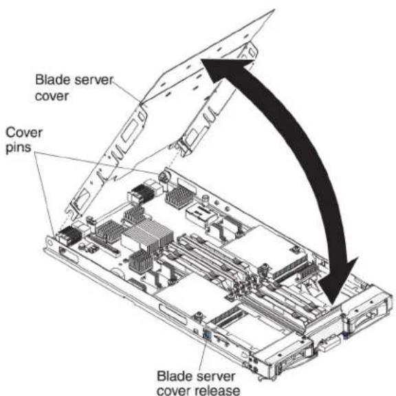 LENOVO eServer BladeCenter HS22 - Removingthebladeservercover - 1