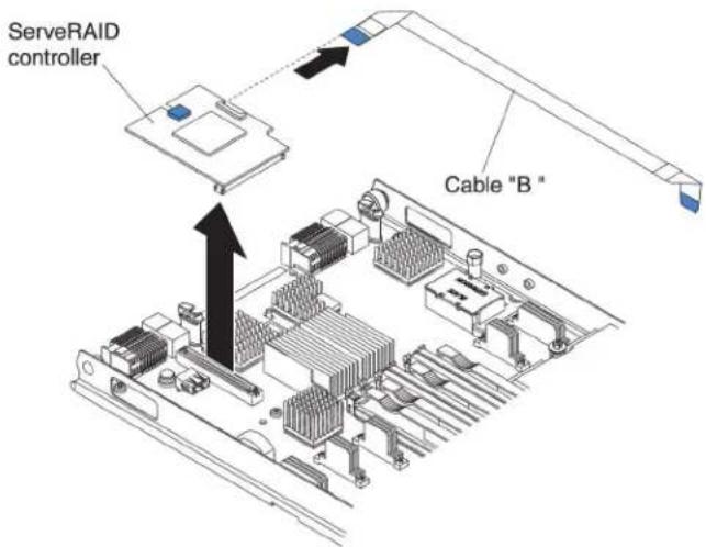 LENOVO eServer BladeCenter HS22 - Removingastorageinterfacecard - 1