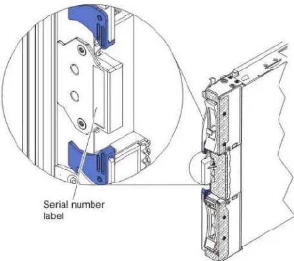 LENOVO eServer BladeCenter HS22 - Chapter1.Introduction - 3