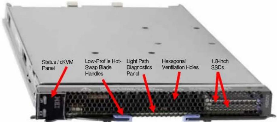 LENOVO eServer BladeCenter HS22V - HS22V Images - 1