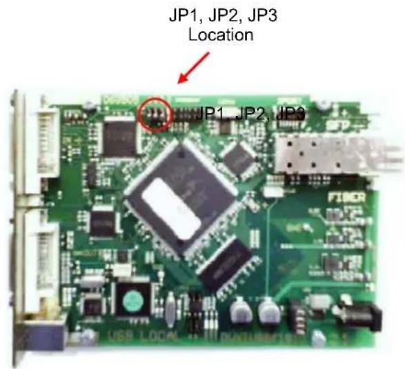 JP1, JP2, JP3 Location JP1, JP2, JP3 USB LOCAL 100% USB160 3.5