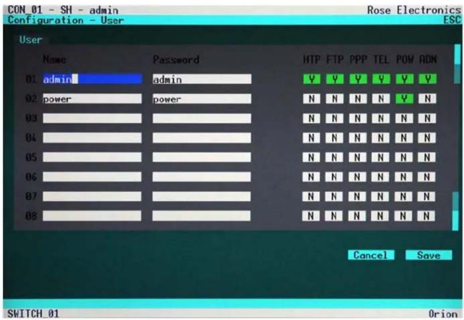 CON_01 - SH - admin Configuration - User Rose Electronics ESC User Name Password HTP FTP PPP TEL POW ADN 01 admin admin Y Y Y Y Y Y 02 power power N N N N Y N 03 N N N N N N 04 N N N N N N 05 N N N N N N 06 N N N N N N 07 N N N N N N 08 N N N N N N Cancel Save SWITCH 01 Orion