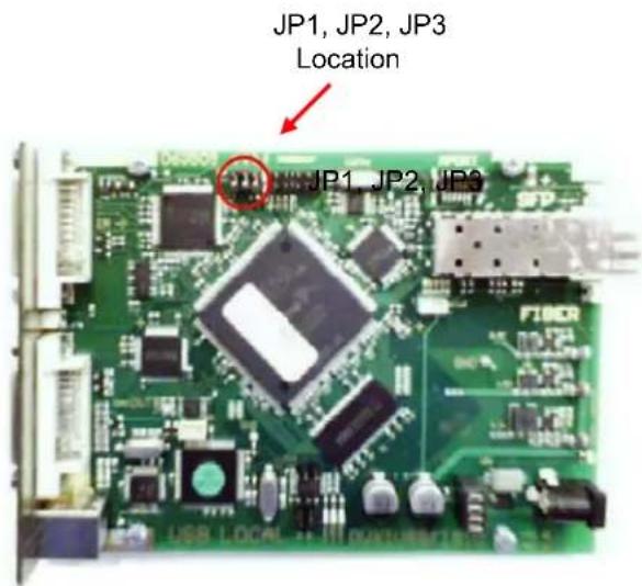 JP1, JP2, JP3 Location JP1, JP2, JP3 USB LOCAL + 10% OVERVIEW/10%