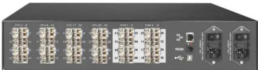 CPU 1_8 CPU9_16 CPU 17_24 CPU 25_32 CON 1_8 CON 9_16 DH DI RS230 USB POWER VOUT VOLT VOUT VOUT 07 08 09 10 11 12 13 14 15 16 07 08 09 10 11 12 13 14 15 16 07 08 09 10 11 12 13 14 15 16 07 08 09 10 11 12 13 14 15 16 07 08 09 07 08 09 07 08 09 07 08 09 07 08 09 07 08 09 07 08 09 07 08 09 07 08 09 07 08 09 07 08 09 07 08 09