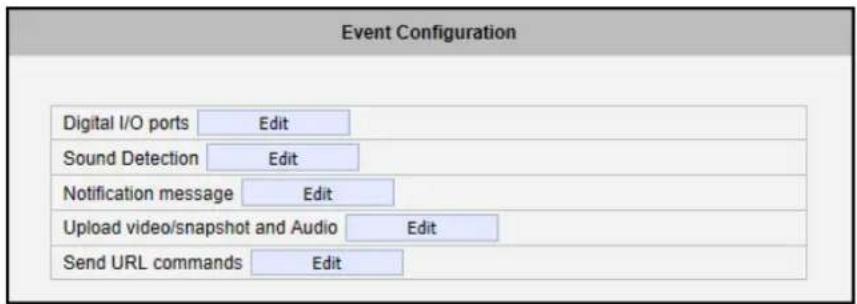ACTi E610 - Event Configuration - 1