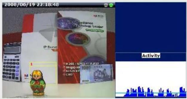 ACTi E610 - Trigger threshold - 1