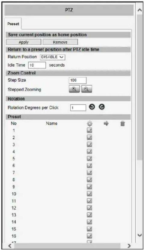ACTi E610 - Camera Options of Fisheye and Hemispheric Cameras - 8