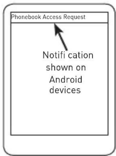 BLUEANT Sense - Automatic Transfer Not Supported - 1