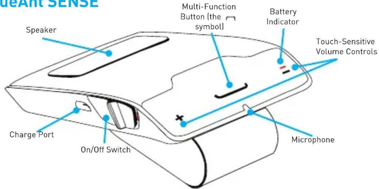 BLUEANT Sense - 2