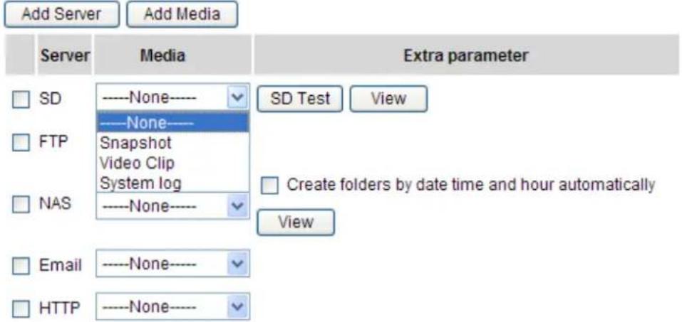 Add Server Add Media Server Media Extra parameter SD ----None---- ▼ SD Test View FTP ----None---- Snapshot Video Clip System log □ Create folders by date time and hour automatically NAS ----None---- ▼ View □ Email ----None---- □ HTTP ----None---- ▼