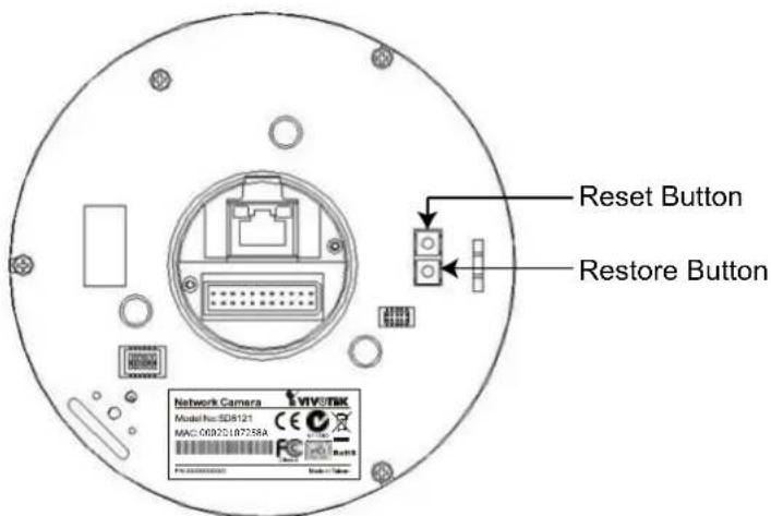 Reset Button Restore Button Network Camera Model No:SD8121 MAC 00020107258A PPL:000000000 Mode: 10mm
