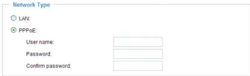 Network Type ○ LAN: ● PPPoE: User name: Password: Confirm password: