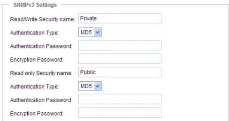 SNMPv3 Settings Read/Write Security name: Private Authentication Type: MD5 Authentication Password: Encryption Password: Read only Security name: Public Authentication Type: MD5 Authentication Password: Encryption Password: