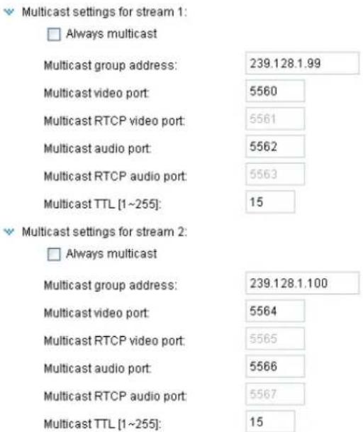 Multicast settings for stream 1: □ Always multicast Multicast group address: 239.128.1.99 Multicast video port: 5560 Multicast RTCP video port: 5561 Multicast audio port: 5562 Multicast RTCP audio port: 5563 Multicast TTL [1~255]: 15 Multicast settings for stream 2: □ Always multicast Multicast group address: 239.128.1.100 Multicast video port: 5564 Multicast RTCP video port: 5565 Multicast audio port: 5566 Multicast RTCP audio port: 5567 Multicast TTL [1~255]: 15