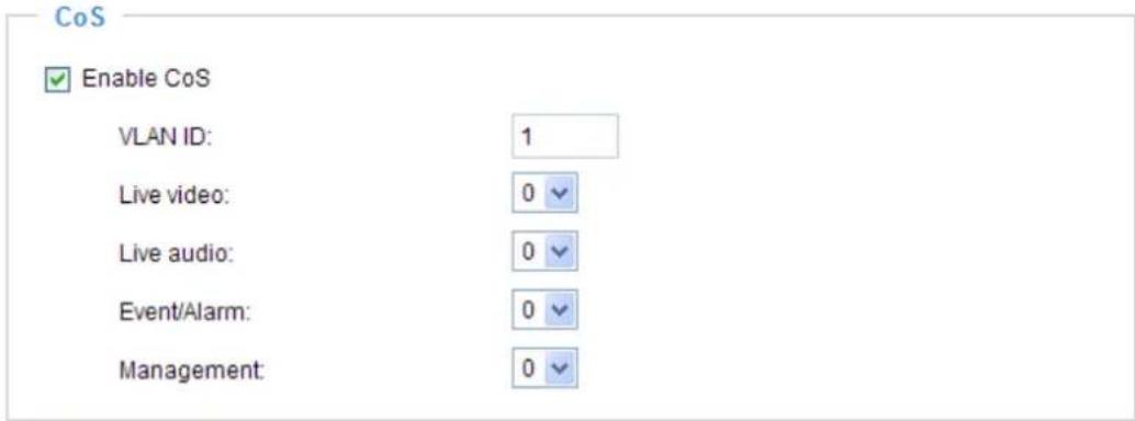 CoS Enable CoS VLAN ID: 1 Live video: 0 Live audio: 0 Event/Alarm: 0 Management: 0