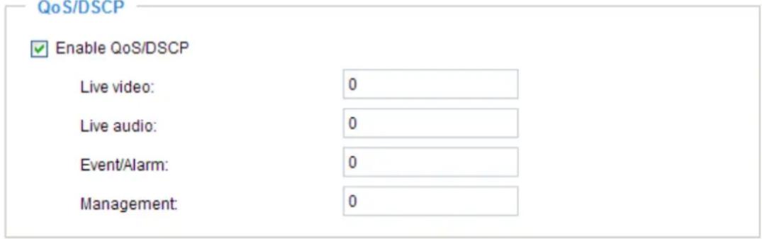 QoS/DSCP Enable QoS/DSCP Live video: 0 Live audio: 0 Event/Alarm: 0 Management: 0
