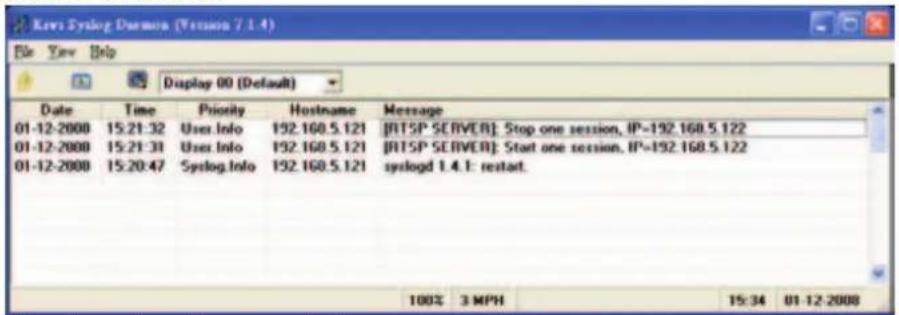 Keys: Syslog Darmer (Version 7.1.4) File View Help Display 00 (Default) Date Time Priority Hostname Message 01-12-2000 15:21:32 User Info 192.160.5.121 [RITSP SERVER]: Stop one session, IP=192.160.5.122 01-12-2000 15:21:31 User Info 192.160.5.121 [RITSP SERVER]: Start one session, IP=192.160.5.122 01-12-2000 15:20:47 Syslog.info 192.160.5.121 syslogd 1.4.1: restart. 100% 3 MPH 15:34 01-12-2000
