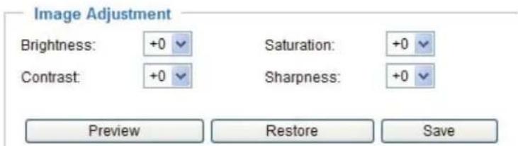 Image Adjustment Brightness: +0 Saturation: +0 Contrast: +0 Sharpness: +0 Preview Restore Save