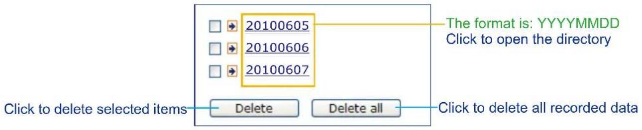 20100605 20100606 20100607 The format is: YYYYMMDD Click to open the directory Click to delete selected items Delete Delete all Click to delete all recorded data