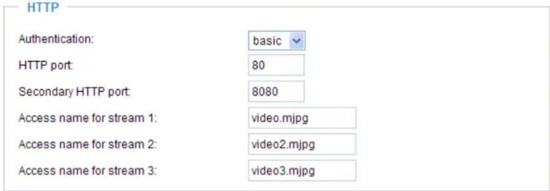 HTTP Authentication: basic HTTP port: 80 Secondary HTTP port: 8080 Access name for stream 1: video.mjpg Access name for stream 2: video2.mjpg Access name for stream 3: video3.mjpg