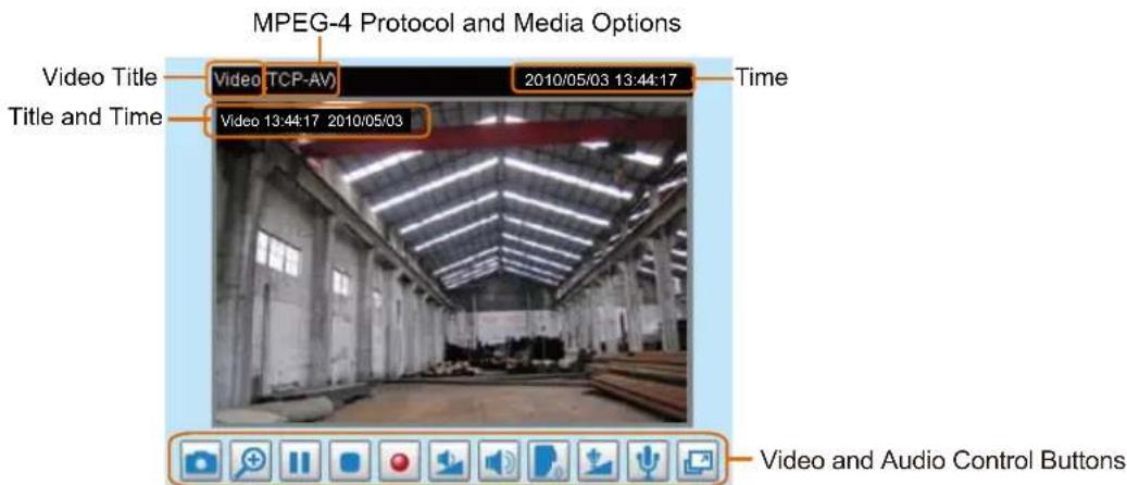 MPEG-4 Protocol and Media Options Video Title Video TCP-AV) 2010/05/03 13:44:17 Time Title and Time Video 13:44:17 2010/05/03 Video and Audio Control Buttons
