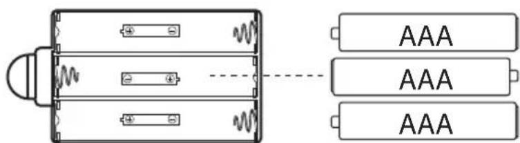 Diagram showing a device with three battery cells connected to three labeled 'AAA' blocks, indicating a signal or measurement setup.