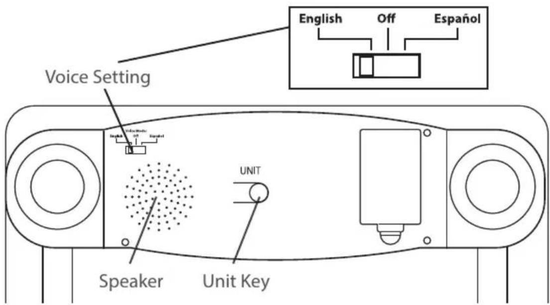 Voice Setting English Off Español Speaker Unit Key