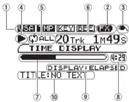 TEAC CD-BT2 - TIME DISPLAY screen - 1