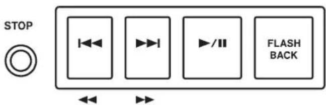 TEAC CD-BT2 - Basic CD playback - 1