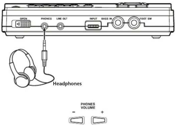 TEAC CD-BT2 - Connecting headphones - 1