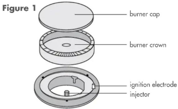 Chef GHC937S - Cooktops (generally) - 1