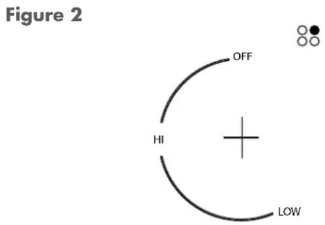 Chef GHC937S - Controls - 1