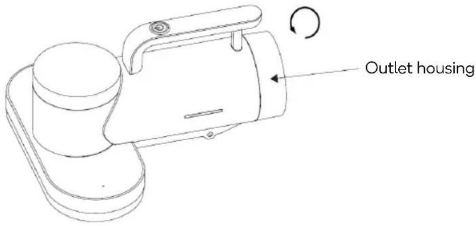 Outlet housing