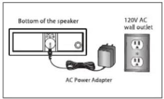 VOXX AWSBT8 - AC Power Adapter - 1