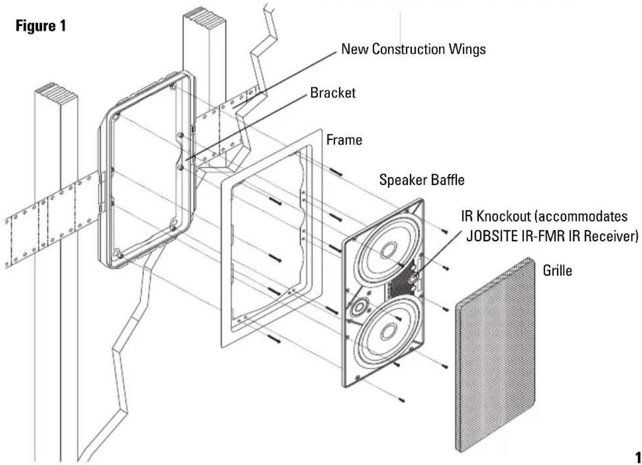 JobSite LST-RLS - Installation friendly design: - 1