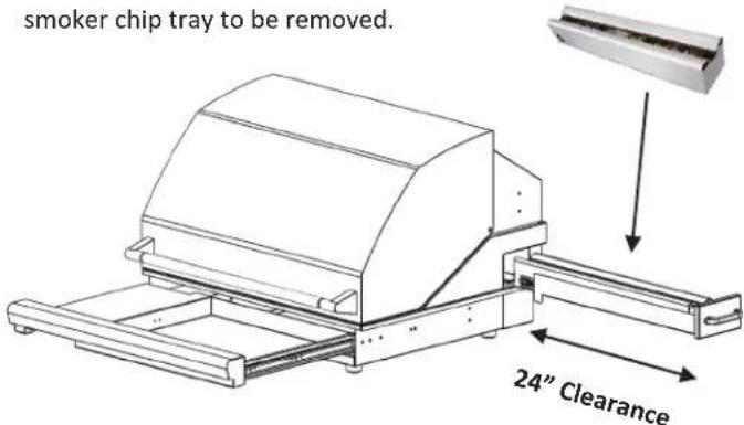 LYNX Sonoma LSMKM - CLEARANCE TO COMBUSTIBLE/NON COMBUSTIBLE MATERIALS - 1