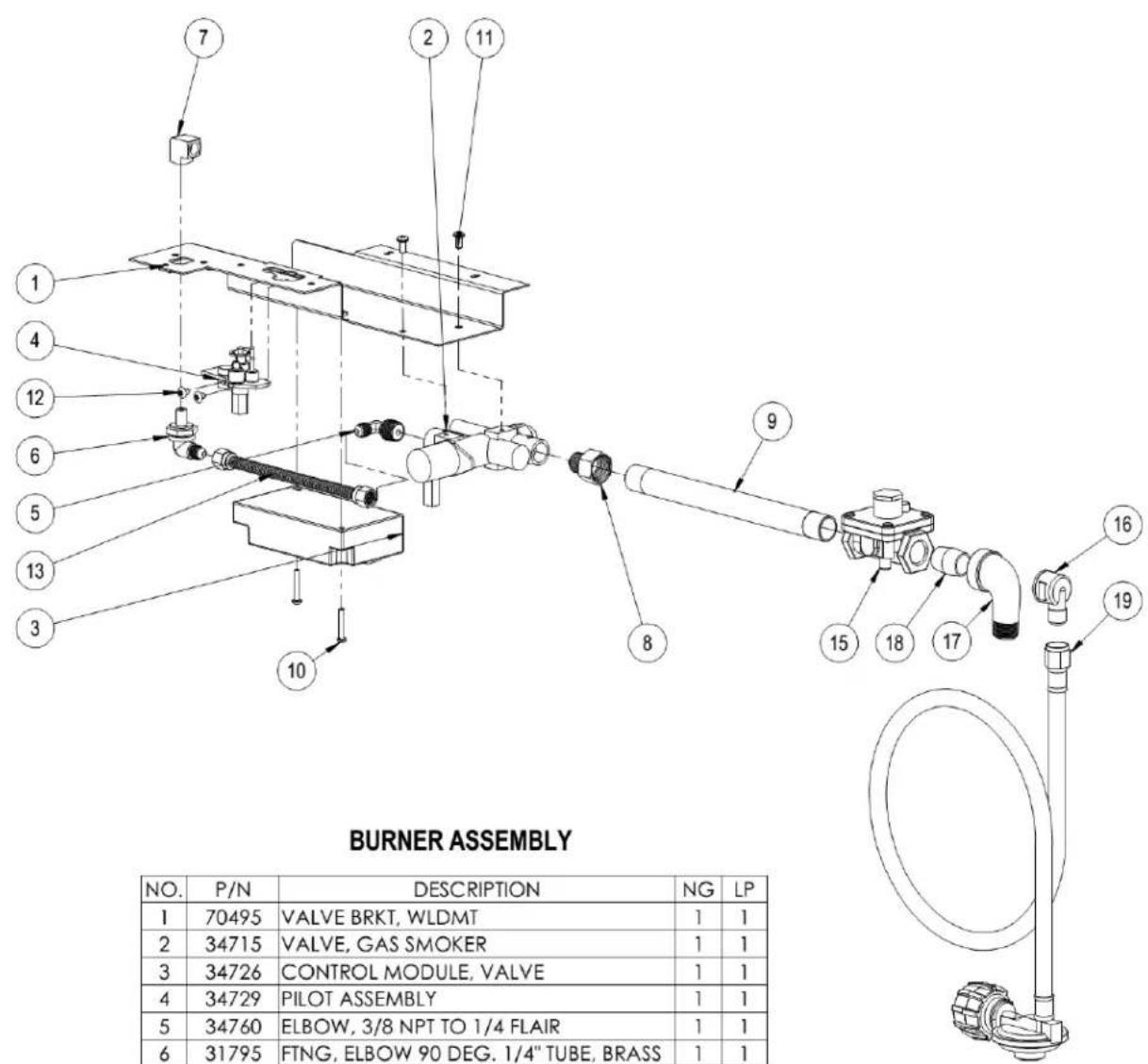 LYNX Sonoma LSMKF - EXPLODED PARTS DIAGRAM...continued - 3