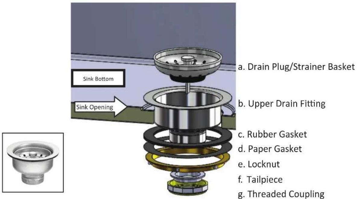 LYNX Professional LCS30F - INSTALLING THE DRAIN ASSEMBLY - 1
