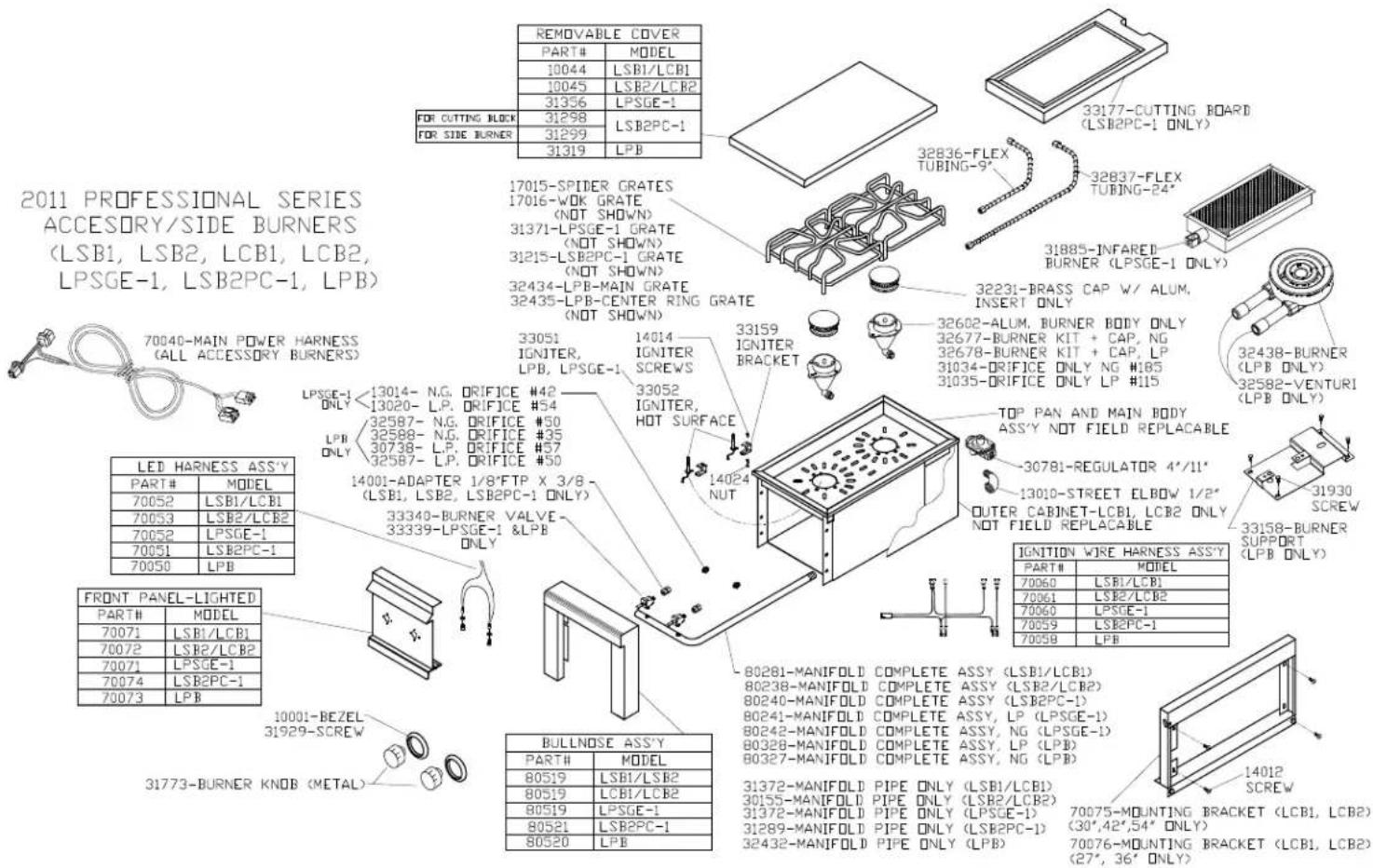 LYNX Professional LSB2PC-1 - SIDE BURNER EXPLODED PARTS VIEW - 1