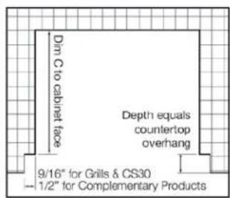 LYNX SmartGrill SMART30F - CUTOUT SPECIFICATIONS - 2