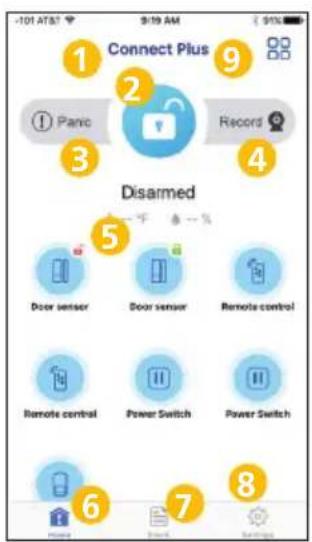1 Connect Plus 2 9 3 4 Record Disarmed 5 Door sensor Door sensor Remote control Remote control Power Switch Power Switch 6 7 8 Home Smart Savings